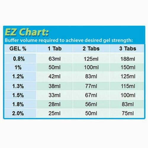 Benchmark A2505 EZ Pack Agarose Tablets. pack of 1000 tablets (500g)