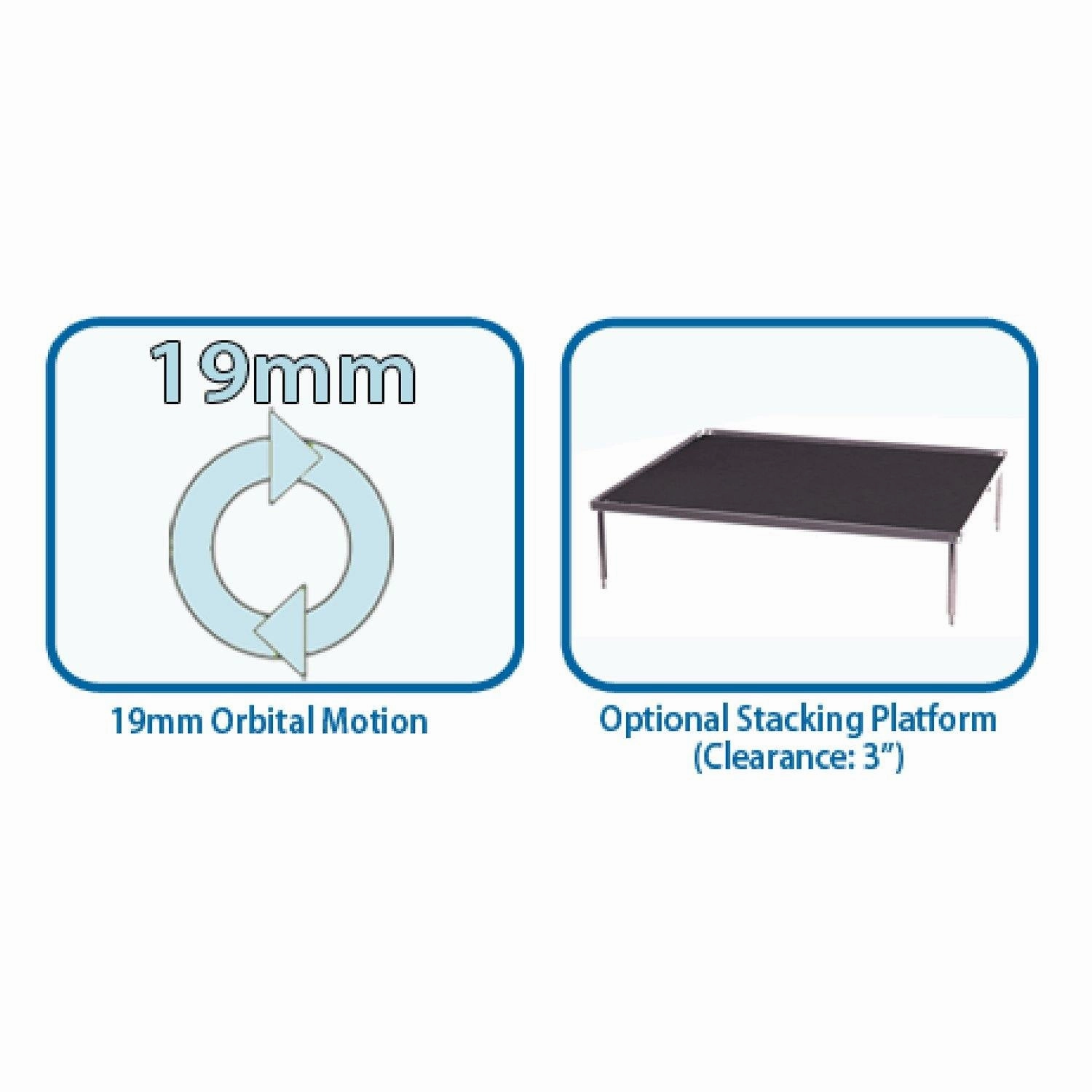 Benchmark BT30 Orbi-Blotter