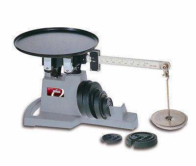 Ohaus 2400-12 Field Test Mechanical Scale. Cap. 36lb. Read. 0.01lb. Plat. 279mm