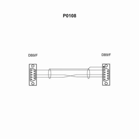 Radwag P0108 CABLE (RS 232) with Warranty